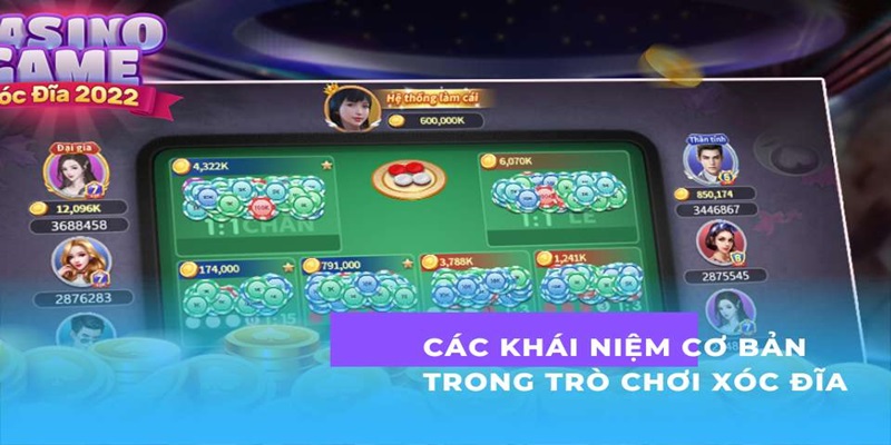 Hướng dẫn anh em luật và cách thức tham gia chơi cơ bản